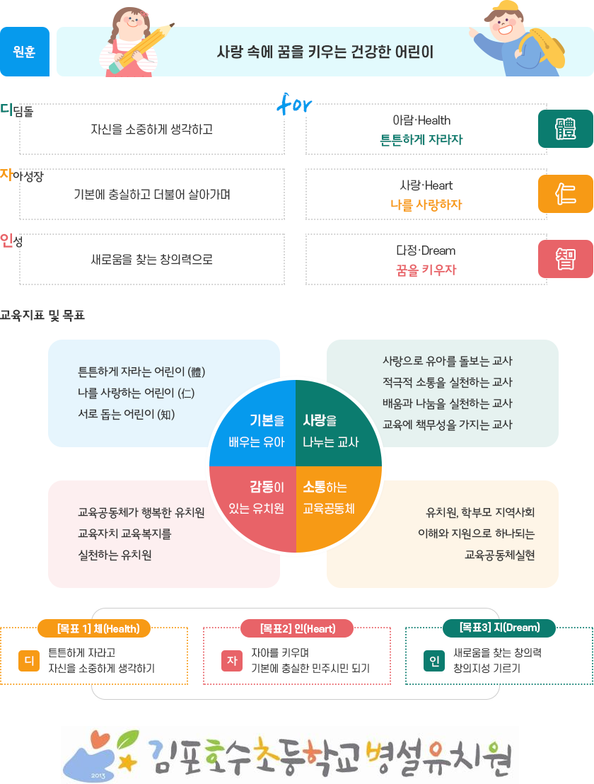 교육기본방향 이미지