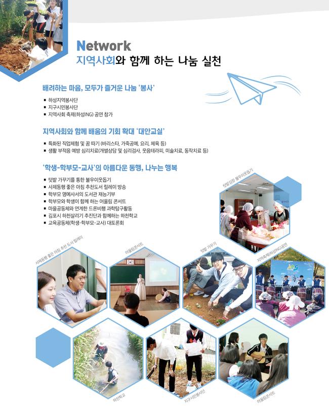 꿈/미래/행복 특색활동 중 N(Network) 이미지