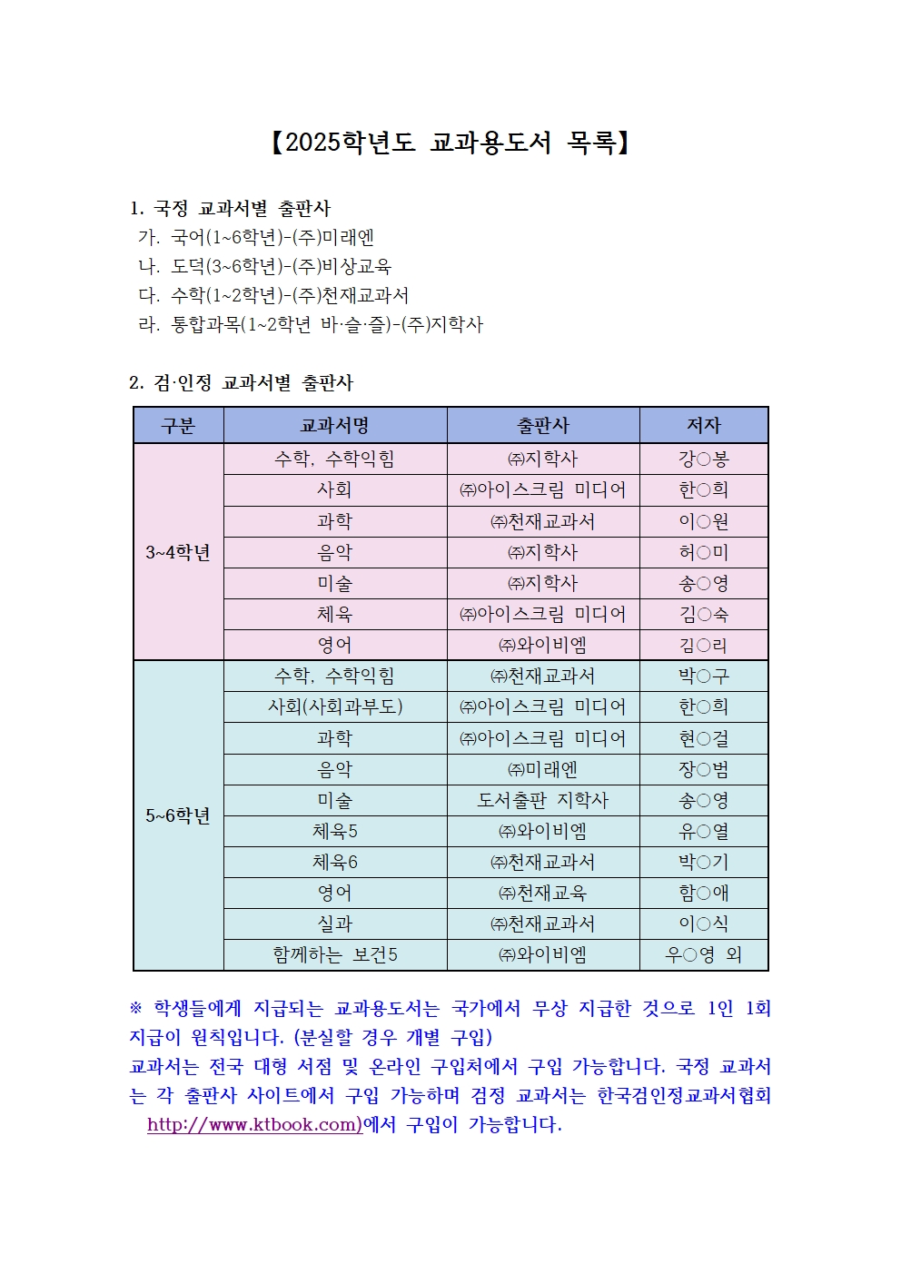 2025학년도  교과용도서 목록 안내(홈페이지)001.jpg