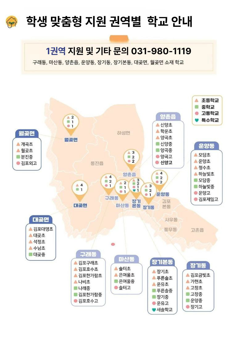 우리학교는 어떻게 하고 있는지 함께 체크해봐요!