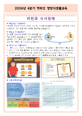 2024년 4분기 학부모 영양식생활교육